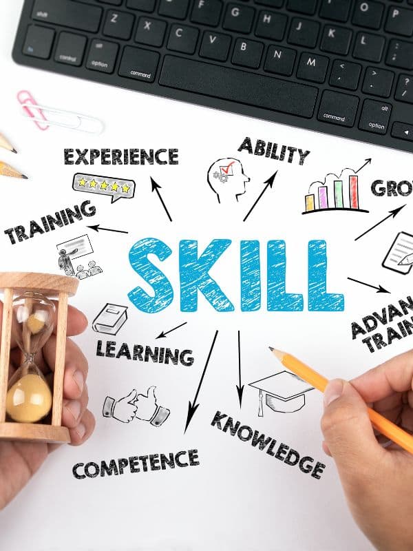 Conseil & Formation